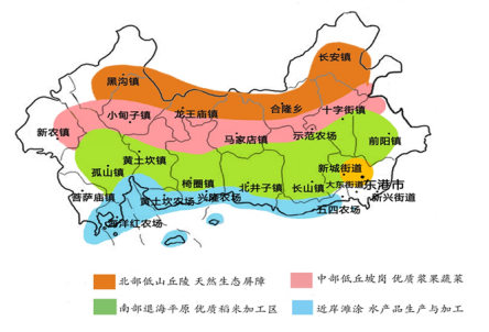 遼寧省東港貝類現(xiàn)代農業(yè)產(chǎn)業(yè)