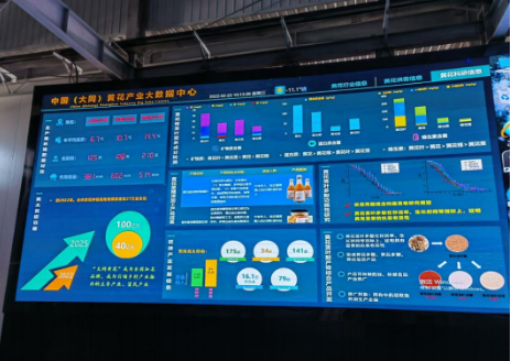 大同黃花，忘憂云州——云州區(qū)積極申創(chuàng)國(guó)家農(nóng)業(yè)現(xiàn)代化示范區(qū)