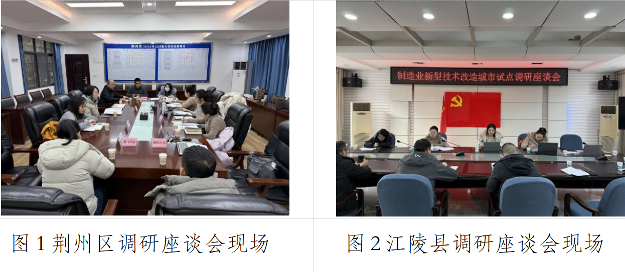 精準把脈技改現狀 賦能產業高質量發展——中國高新院項目組赴荊州開展制造業新型技術改造城市試點專項調研